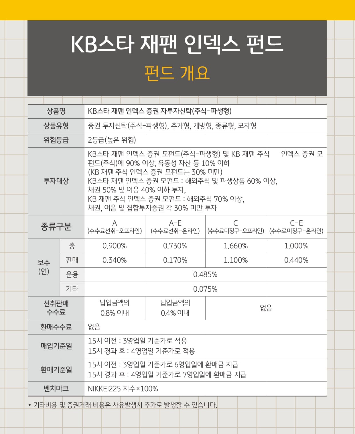 kb일본펀드. kb스타 재팬 인덱스 펀드 개요.
